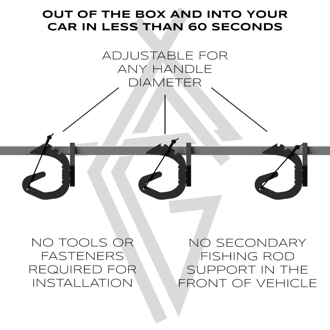 In-vehicle fishing rod carrier. Rod Rig.