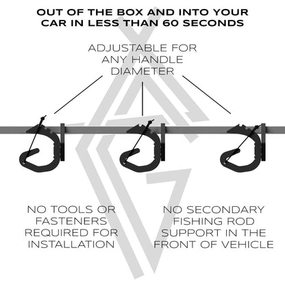 In-vehicle fishing rod carrier. Rod Rig.